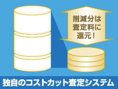 独自のコストカット査定システム